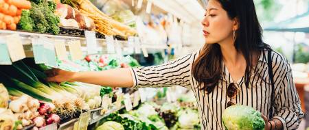 How does your household food spend compare?